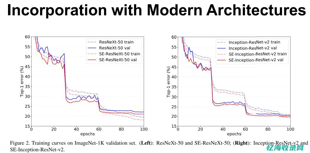 上海网络seo优化公司