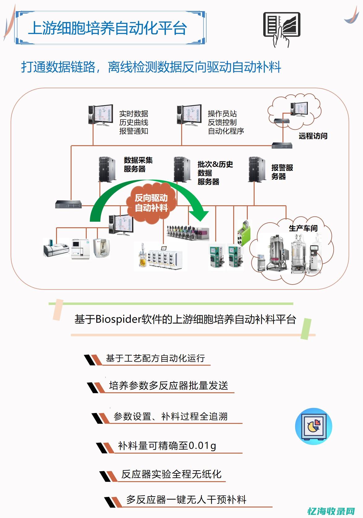 上海SEO优化公司