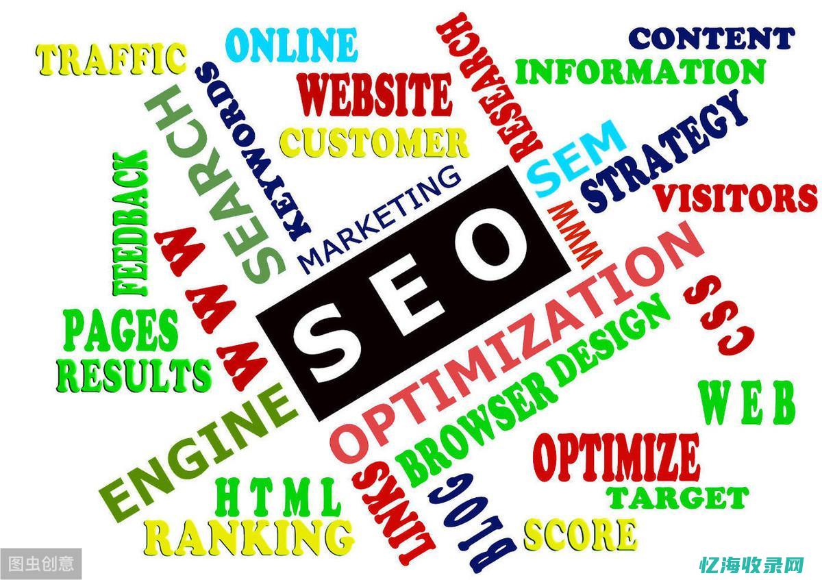 seo英文优化 (seo英语)