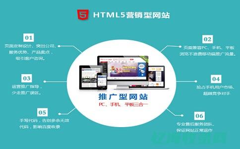 网站建设公司优势