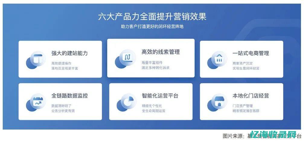 西安百度搜索排名