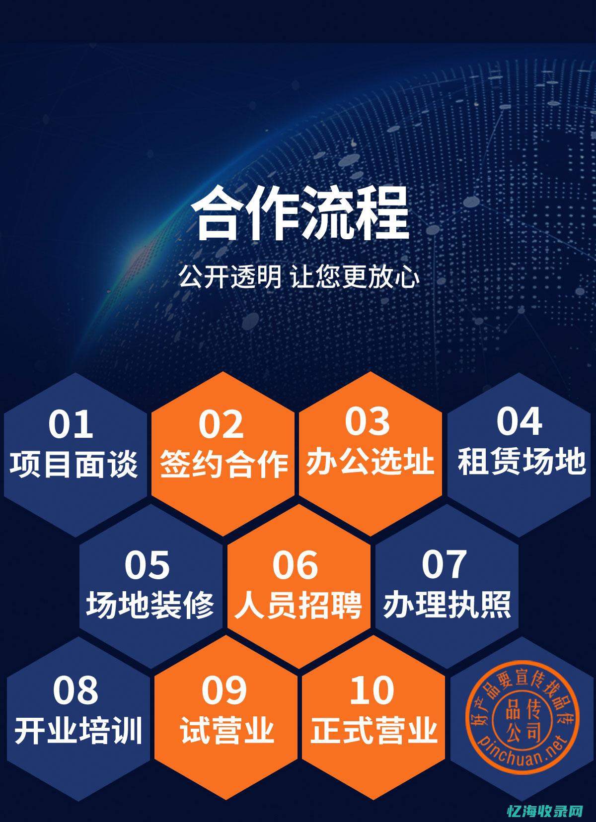 seo网络营销实战培训