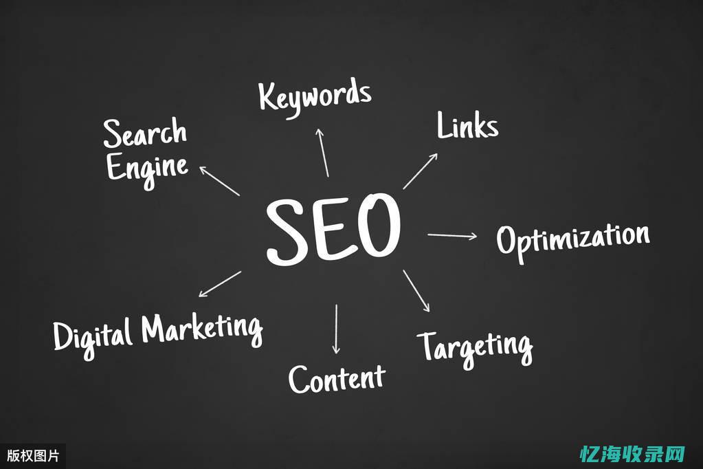 苏州关键词排名 (苏州关键词排名首页)