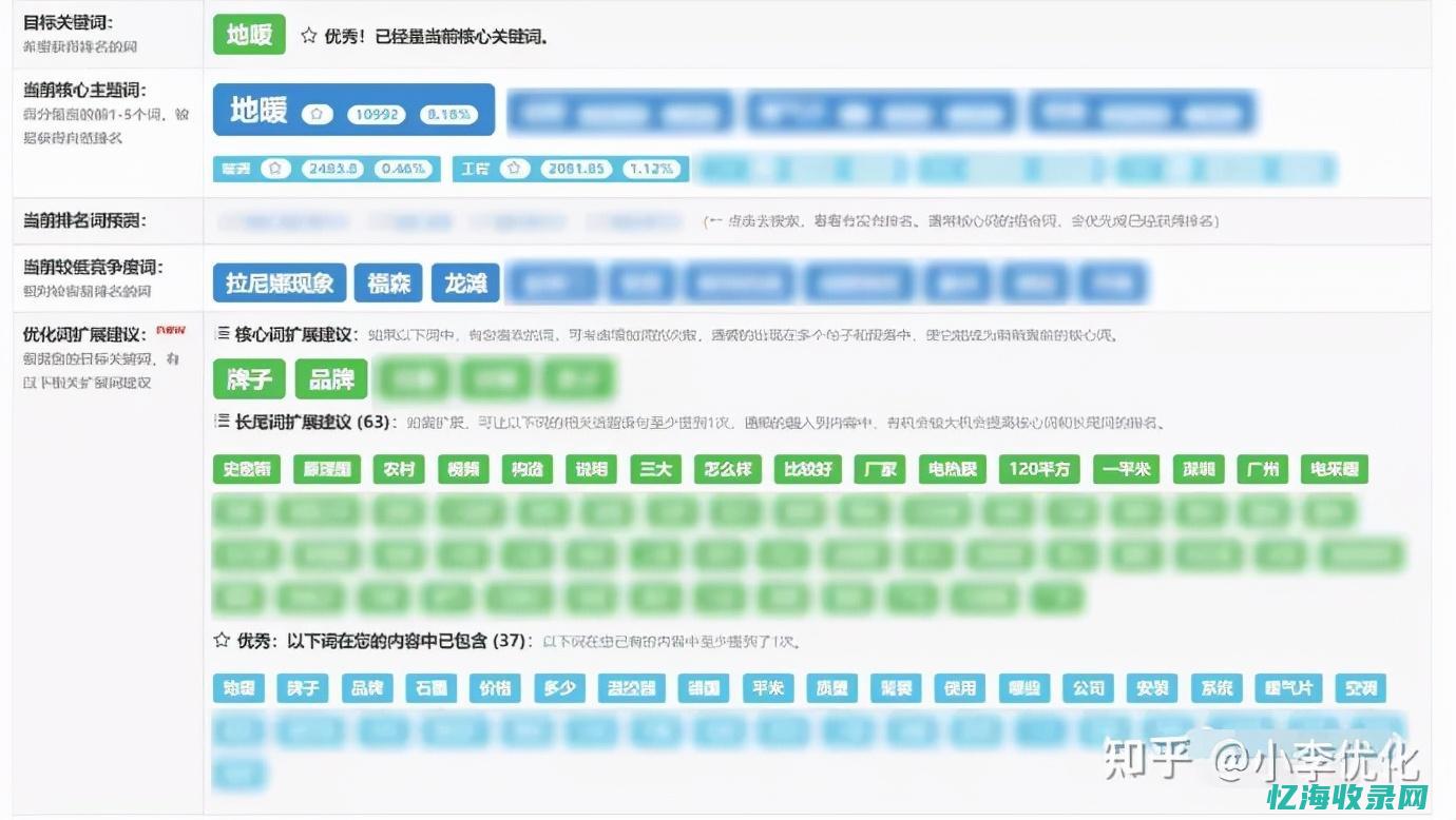 SEO关键词出词 (seo关键词是什么意思)