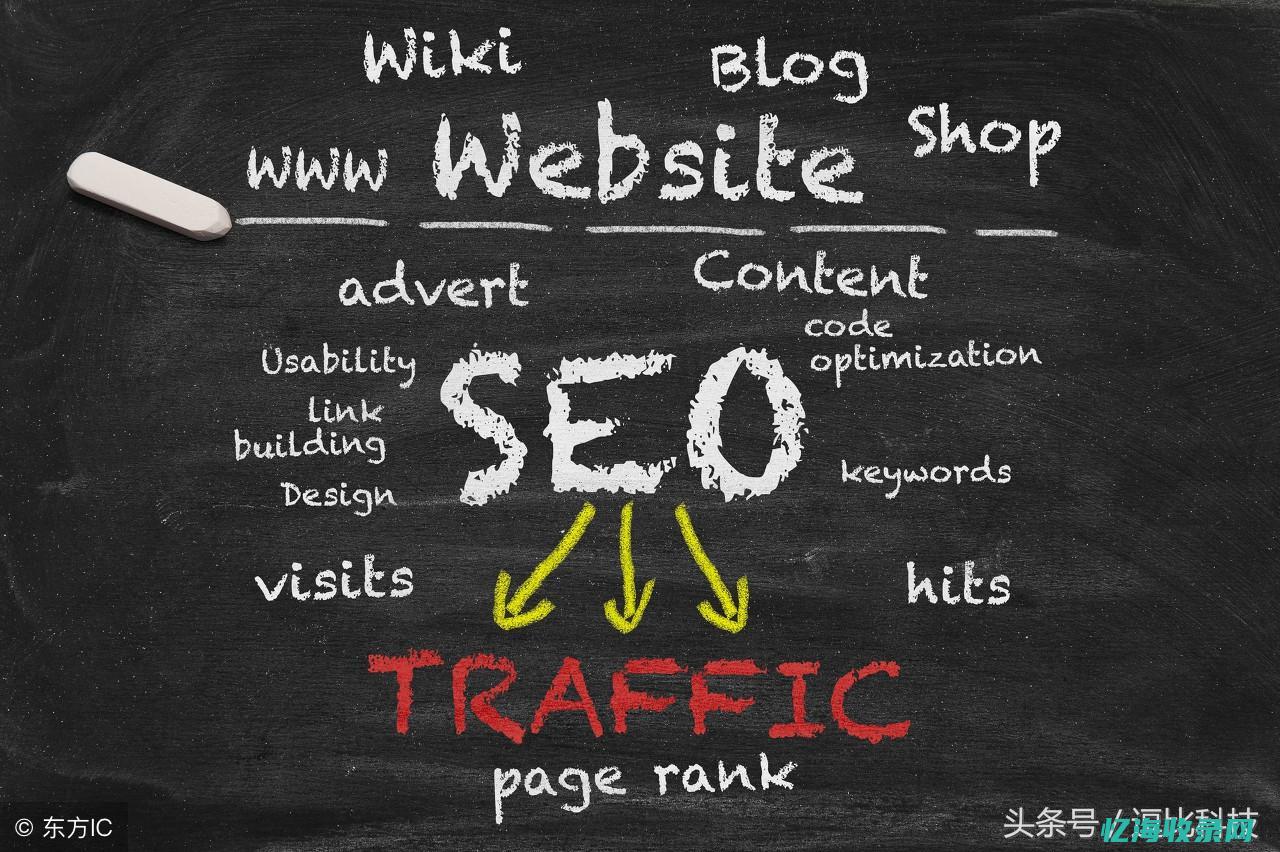 关键词优化su v (关键词优化是什么意思)