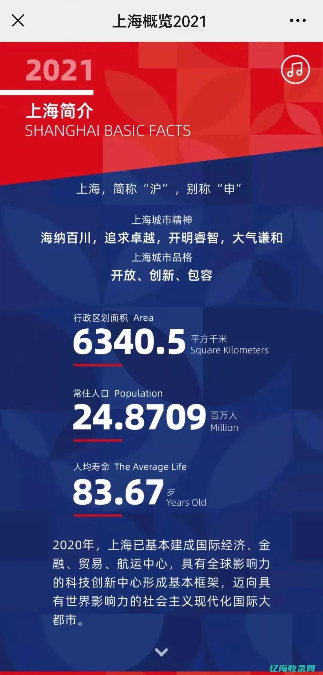 上海关键词排名优化哪家好 (上海关键词排名优化费用)