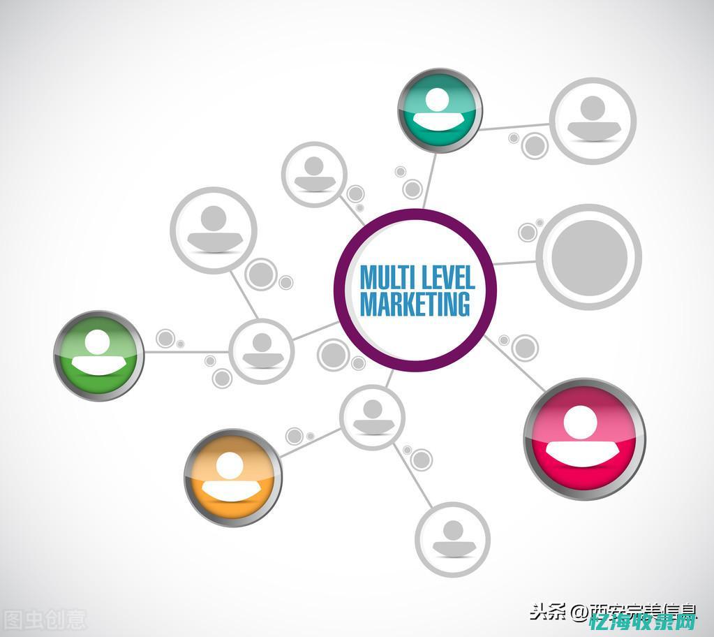 网络营销seo名词解释