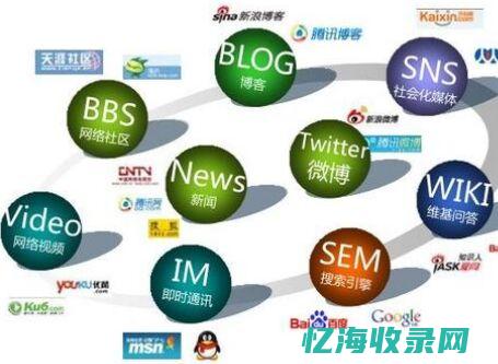 网络seo名词解释