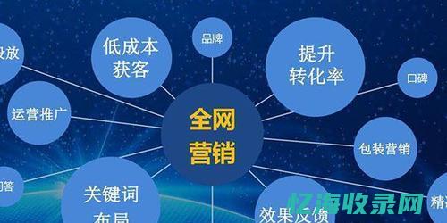 优化百度下拉框微号