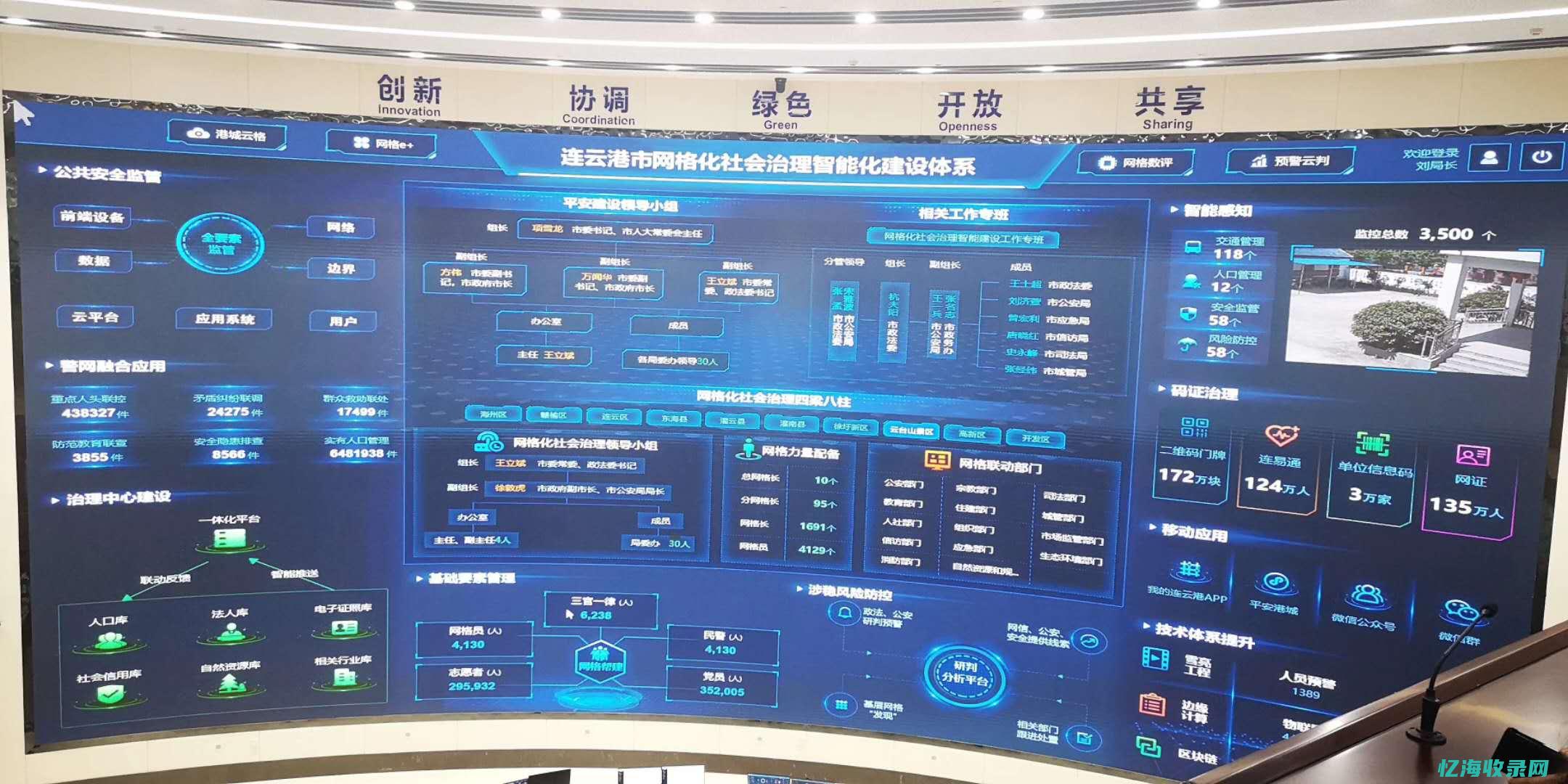 南通seo排名优化价格 (南通企业做网站)