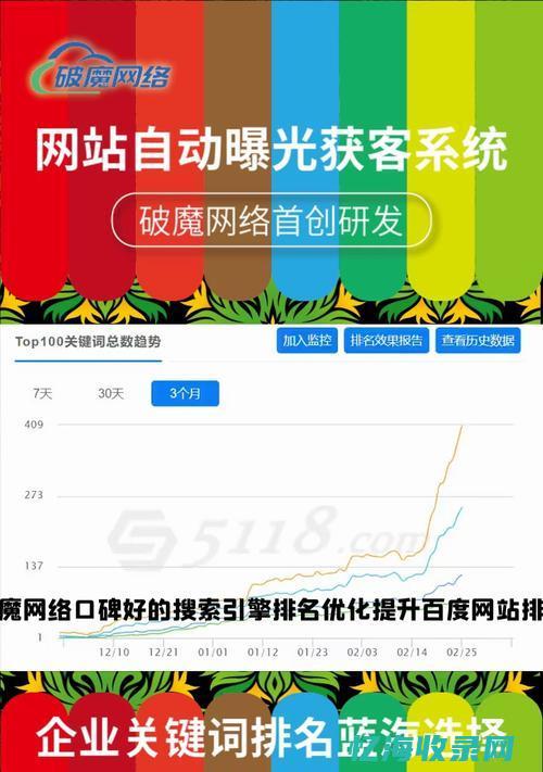 百度seo排名技术必不可少