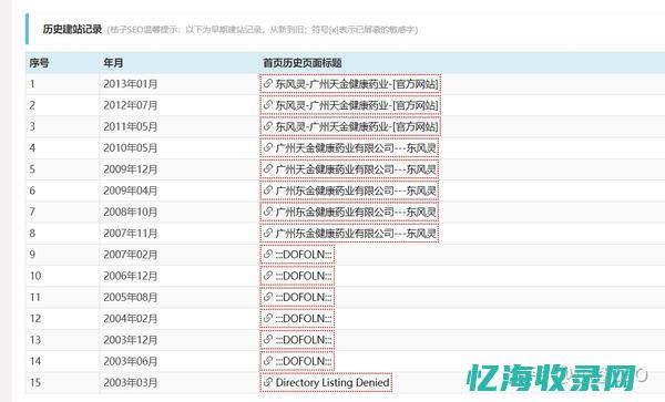 老seo好几年都没做起来怎么办