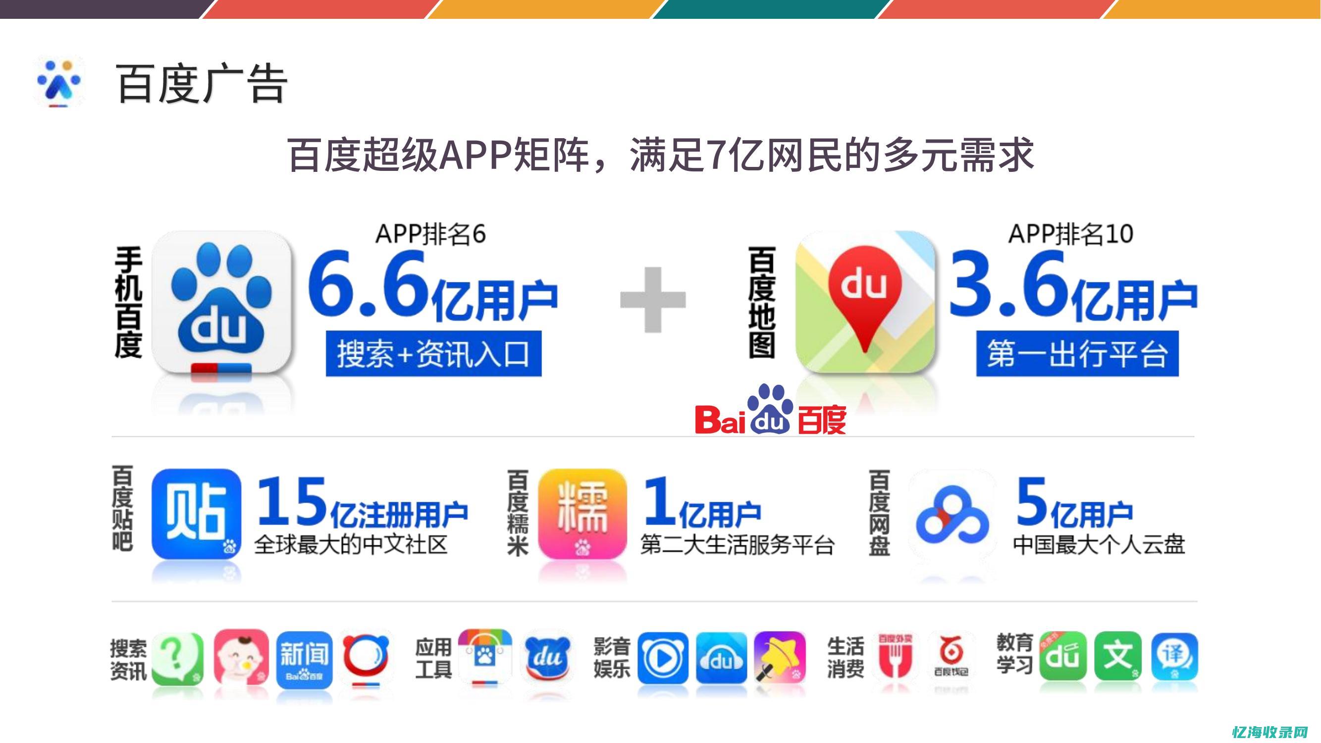 百度推广与58推广