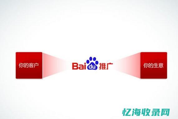 百度推广和爱采购推广