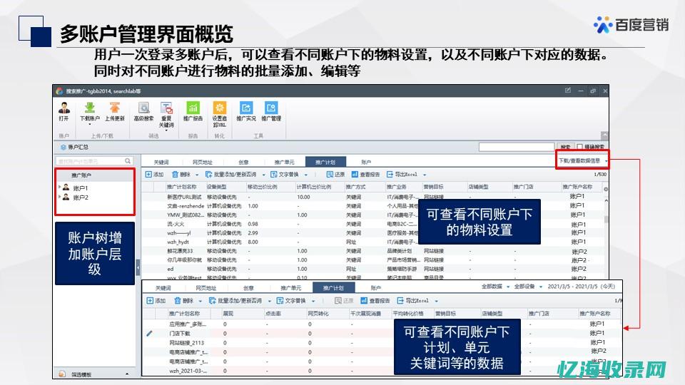百度推广seo自学 (百度平台推广)