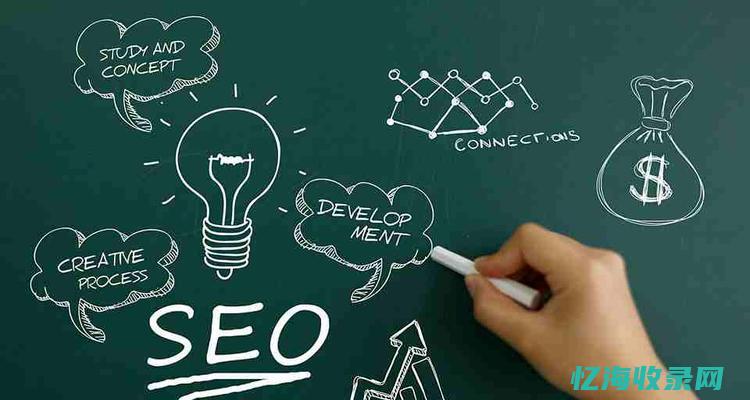 网站网站标题怎么写