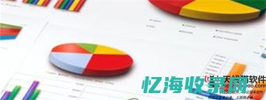 竞价与SEO有什么区别?