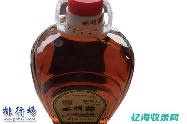 南通关键词优化软件 (南通关键词自动排名)