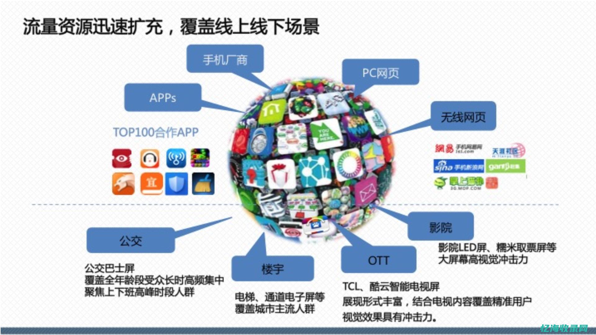 南通百度推广员招聘
