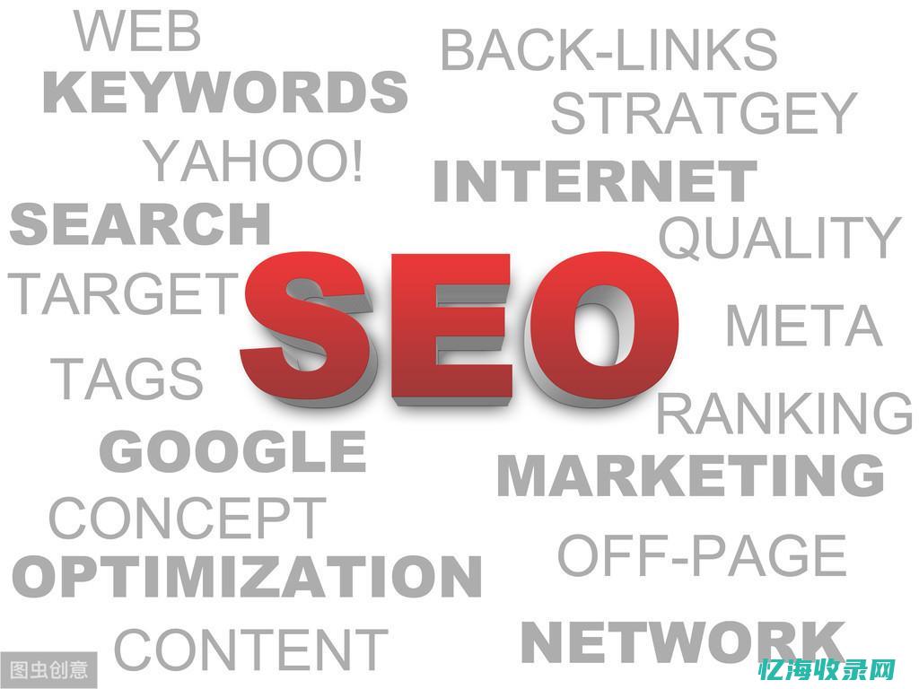 关键词优化