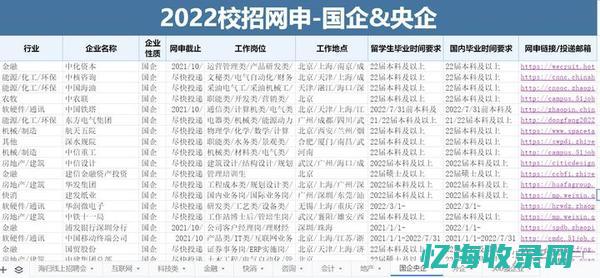 郑州市有多少家企业