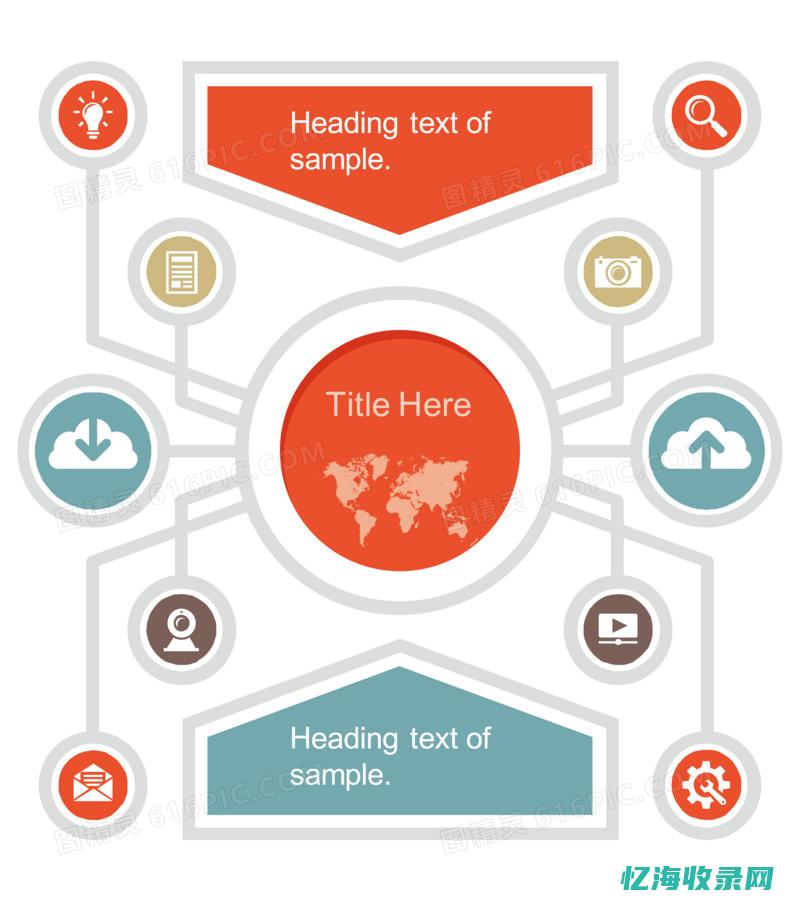 森林怎么去剥皮森林