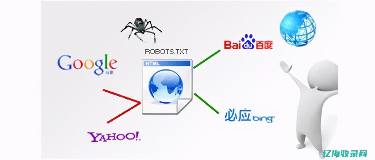 seo蜘蛛池 (seo蜘蛛池快速收录)