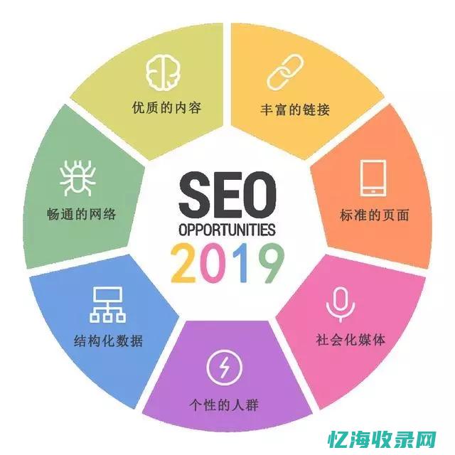 seo值是什么意思