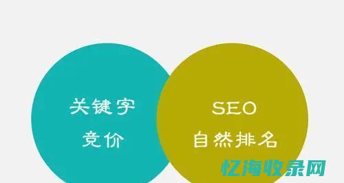 seo百度百科 (百度seo教程视频)