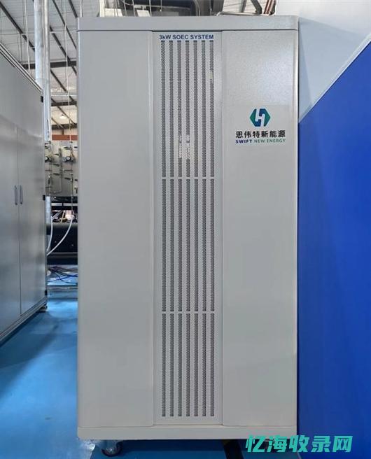soec制氢