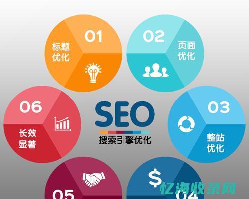 seo效果可以用哪些指标评估
