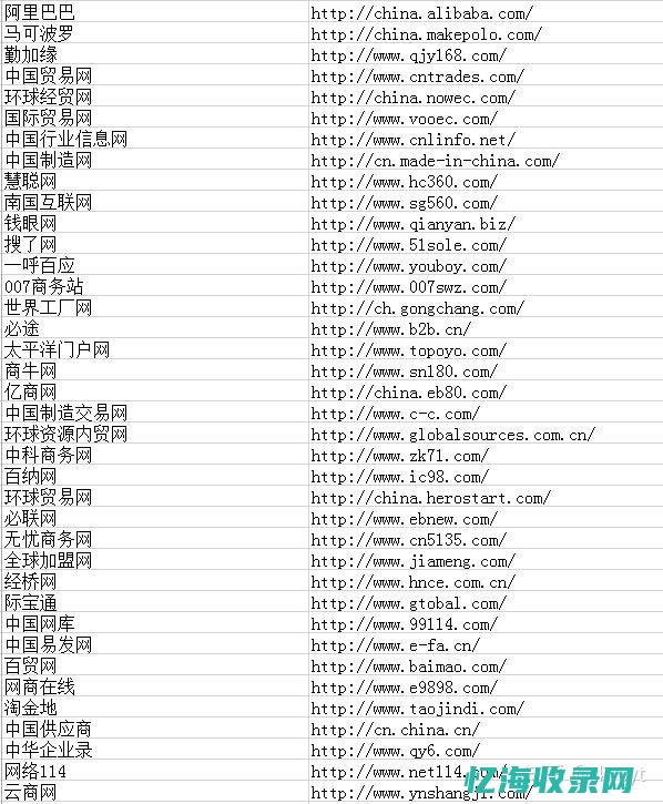 其他的网站 (其他的网站都能打开,就这一个打不开)