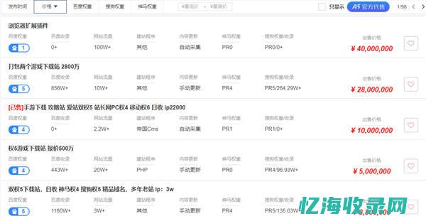 网站流量费是什么意思