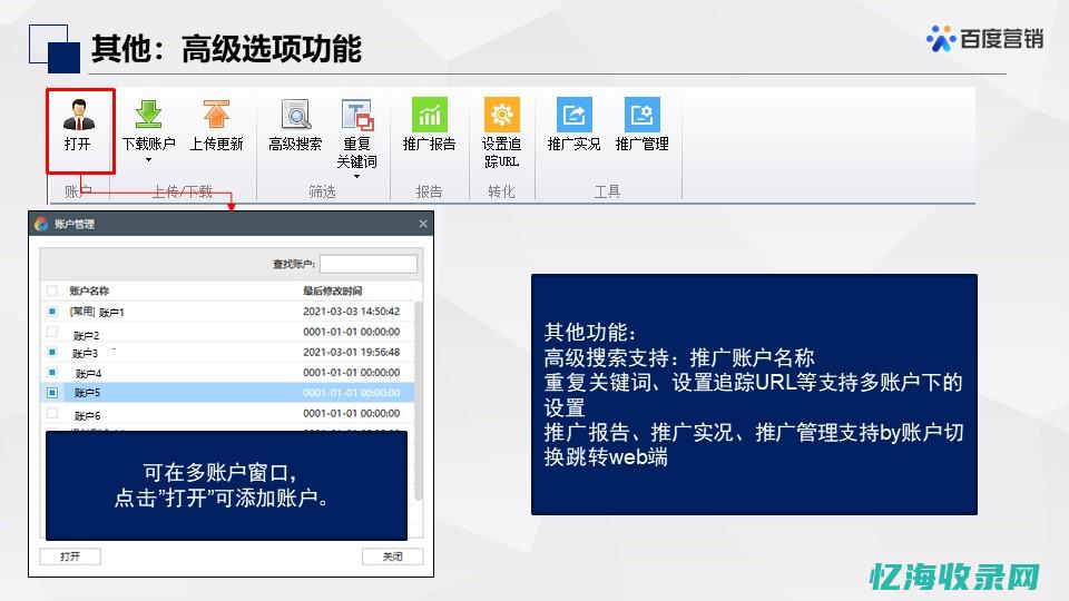 百度推广作用大吗?