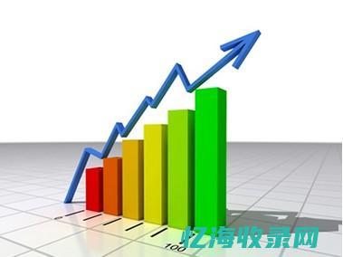 网站流量对比 (网站流量对比分析)