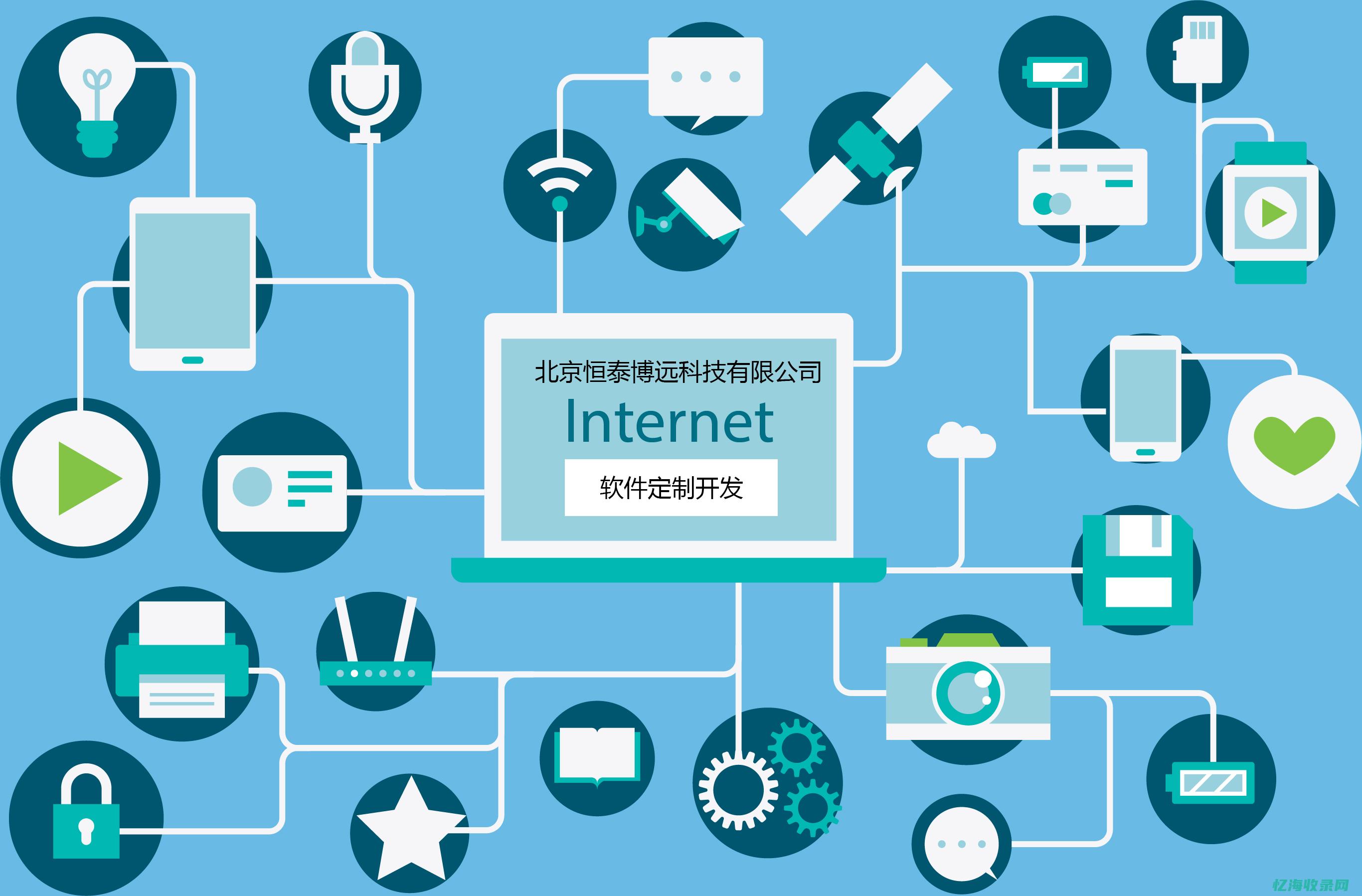 互联网网站是什么意思