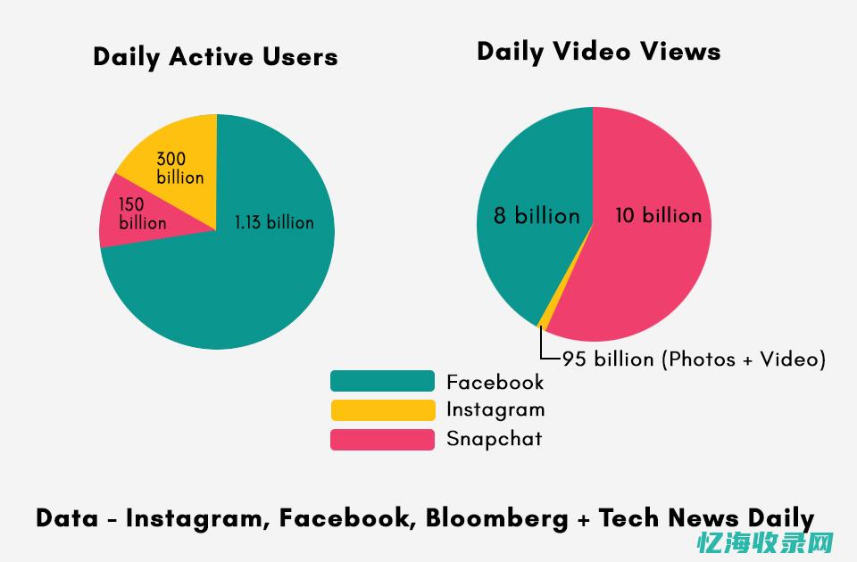 SEO静态页面生成系统PHP网站源码