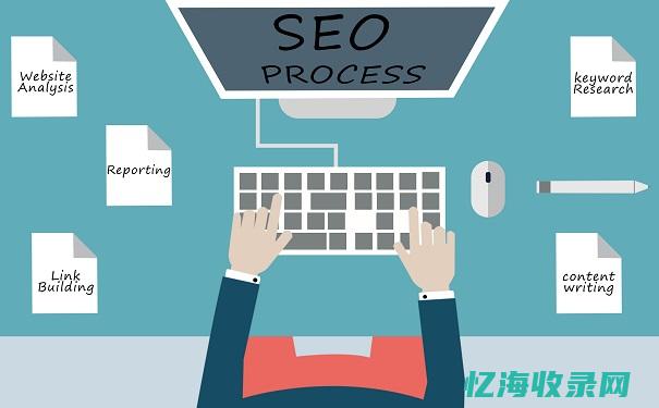 优化seo怎么做