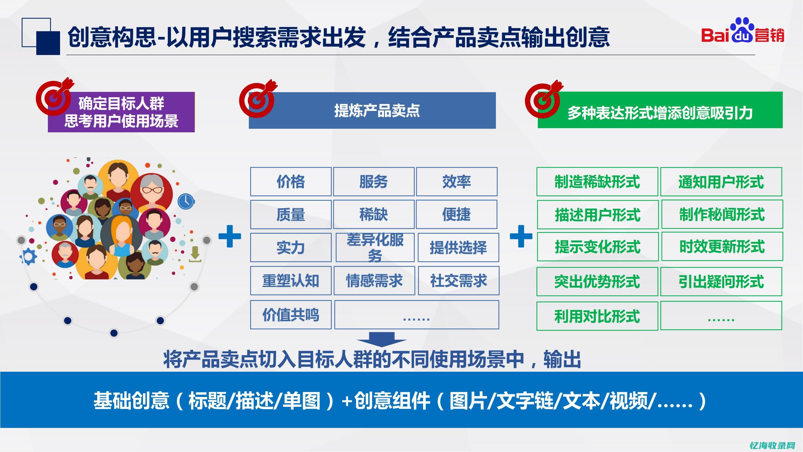 百度推广 seo (百度推广啥意思)