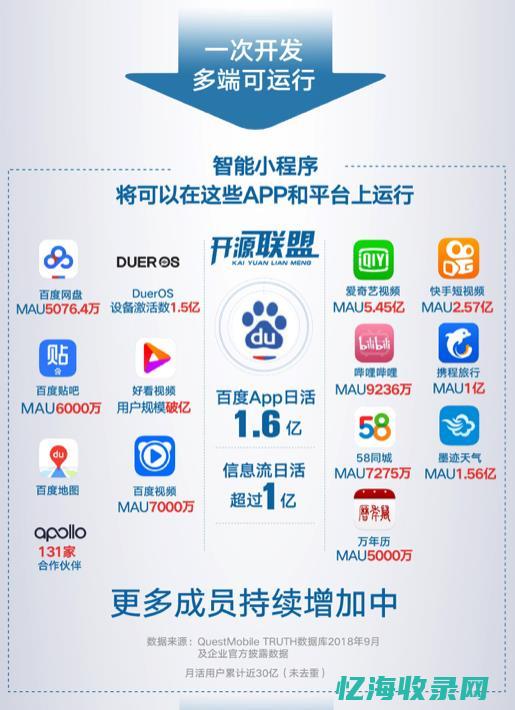 百度竞价与魏则西事件