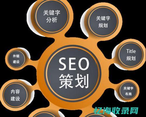 seo与电子商务 (seo vs sem)