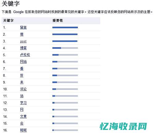 网站诊断网站是什么 (网站诊断网站怎么做)