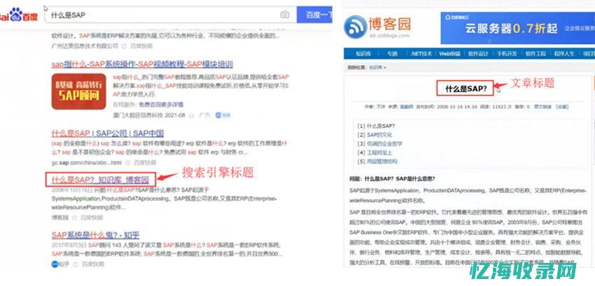 文章标题一二三级标题格式