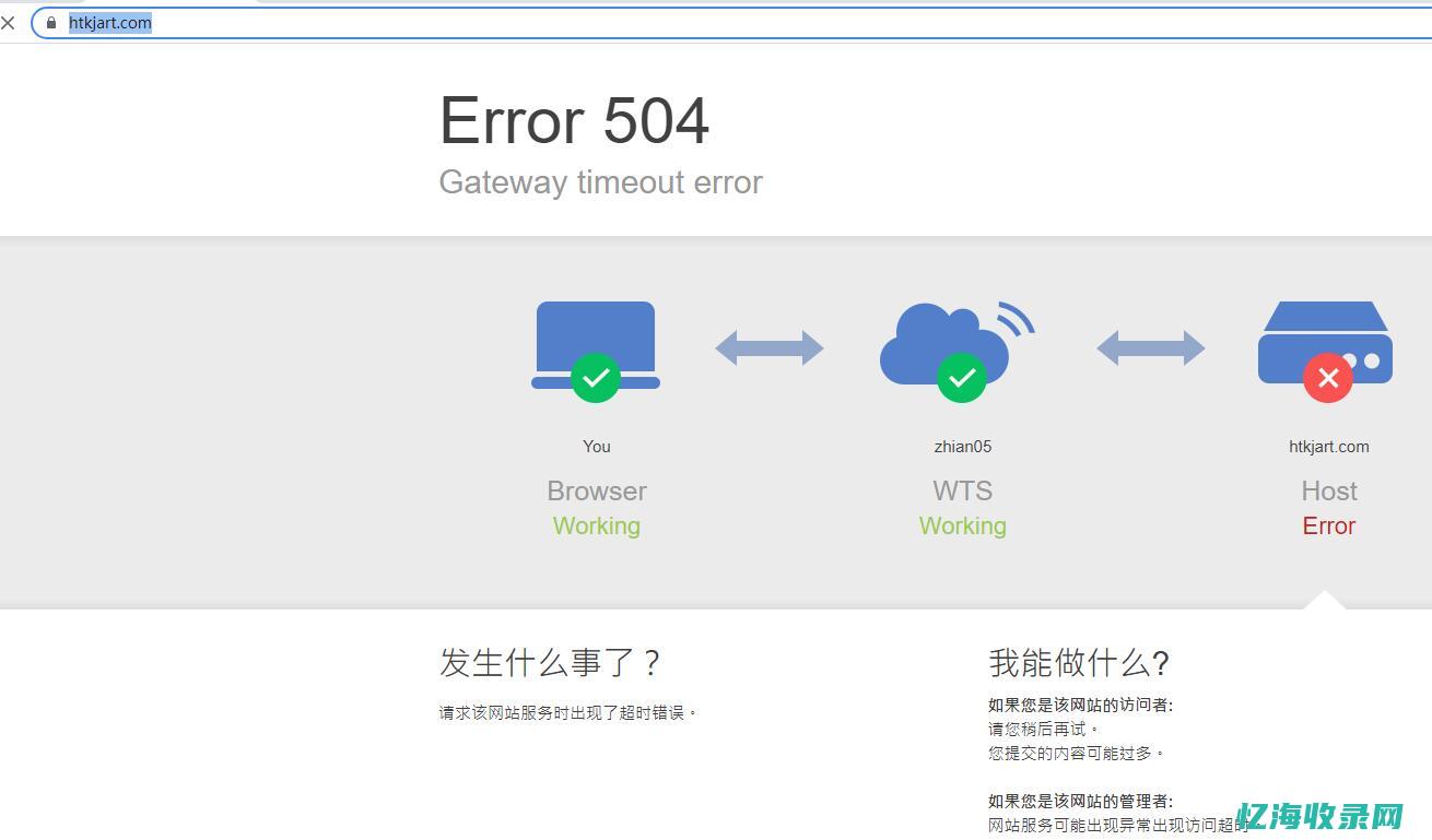 重定向session会失效吗