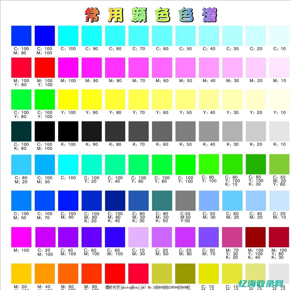 图片的色彩模式怎么看