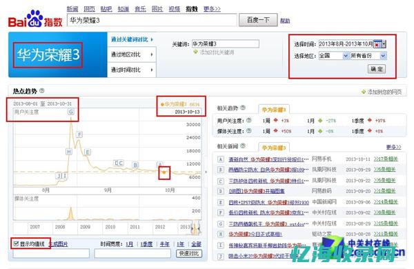 百度指数是以百度海量网民行为数据为基础 (百度指数是以百度海量网民什么为基础)