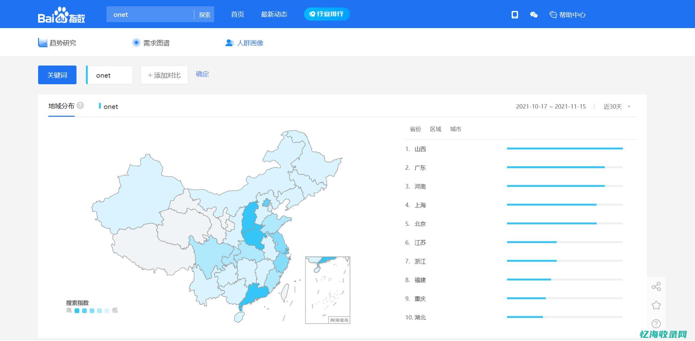 百度指数实时 (百度指数实时数据)