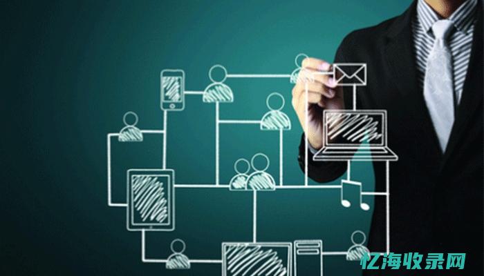 厦门网站优化搜索 (厦门网站优化服务)