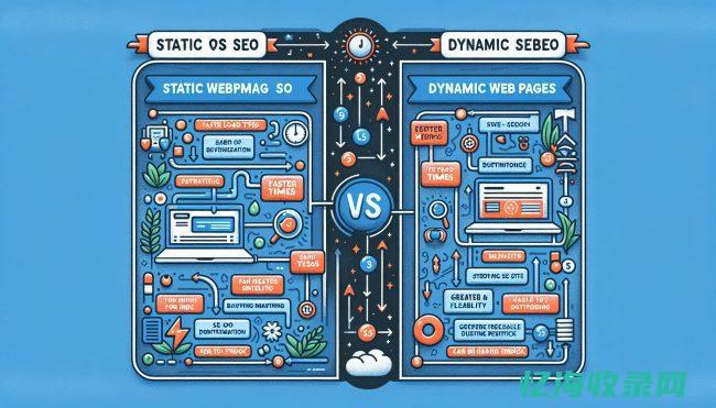 静态seo