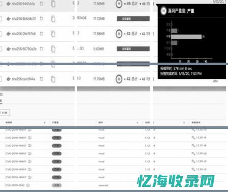 h标签 seo (td tr th标签)